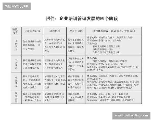 欧洲羽毛球崛起背后的青少年培养体系改革与发展路径探析 欧洲羽毛球崛起背后的青少年培养体系改革与发展路径探析