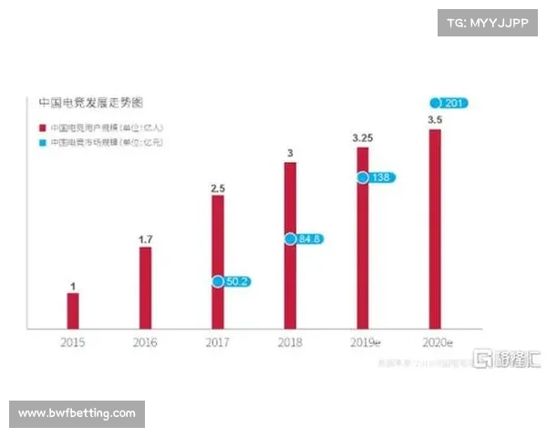 赛事媒体转播权分销,覆盖超百个国家 赛事媒体转播权分销,覆盖超百个国家